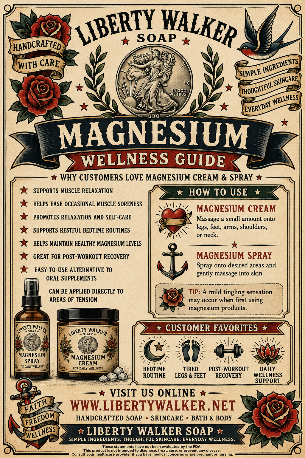 Magnesium Spray - LUXE CASHMERE